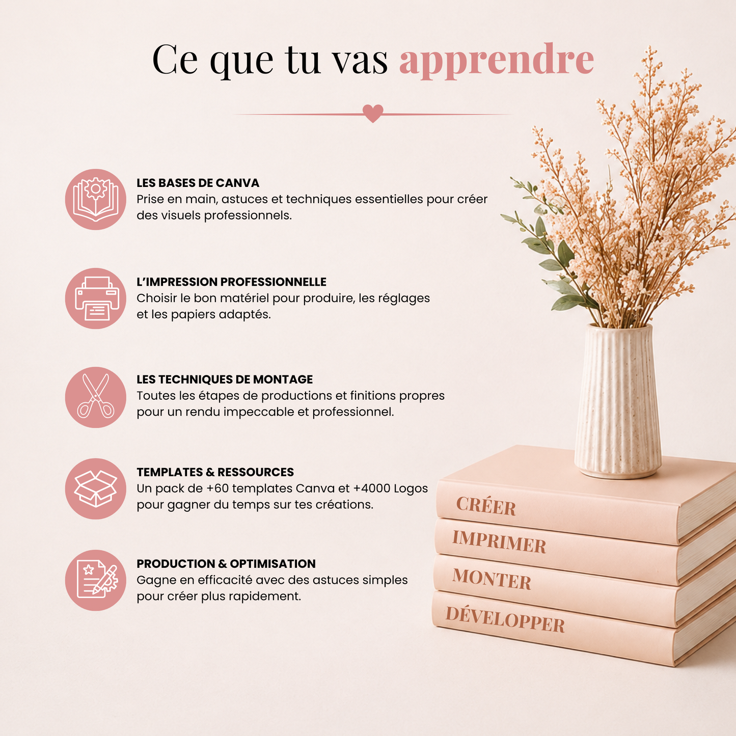 Formation Pro Niveau 1 – Devenir Créatrice dans la Papeterie Événementielle