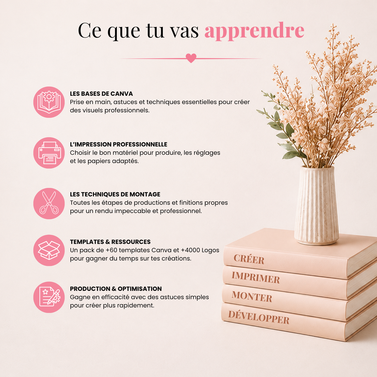 Formation Pro Niveau 1 – Devenir Créatrice dans la Papeterie Événementielle