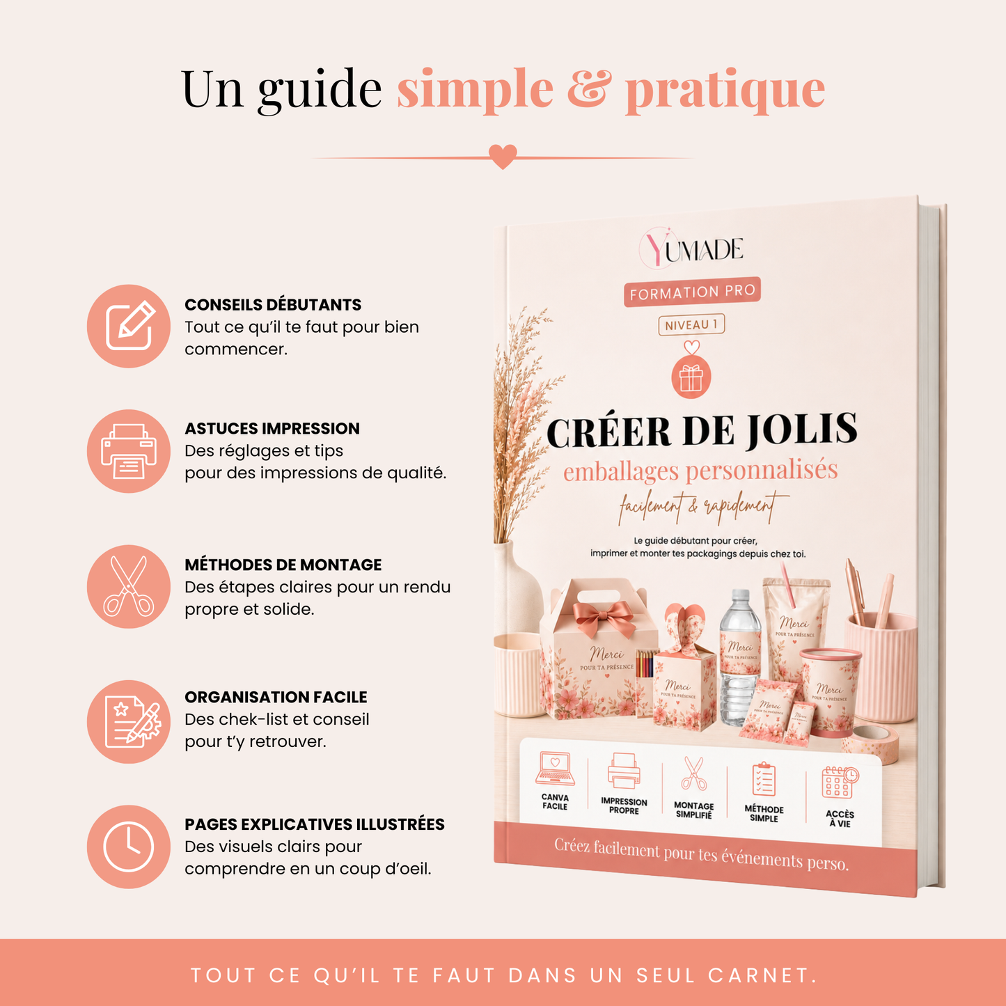 Carnet Créatif | Créer de Jolis Emballages Personnalisés