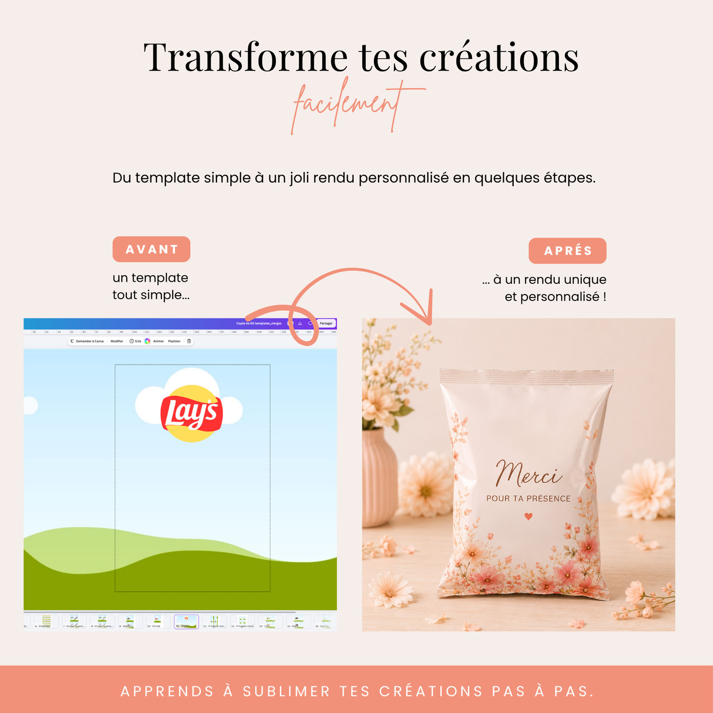 Carnet Créatif | Créer de Jolis Emballages Personnalisés