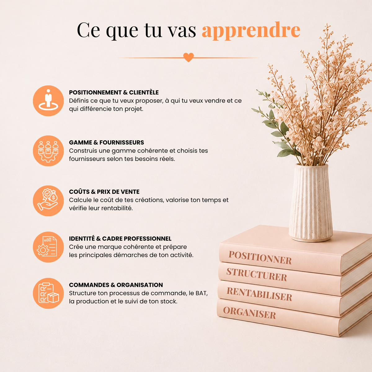 Formation Pro Niveau 2 – Lance ton activité de produits personnalisés