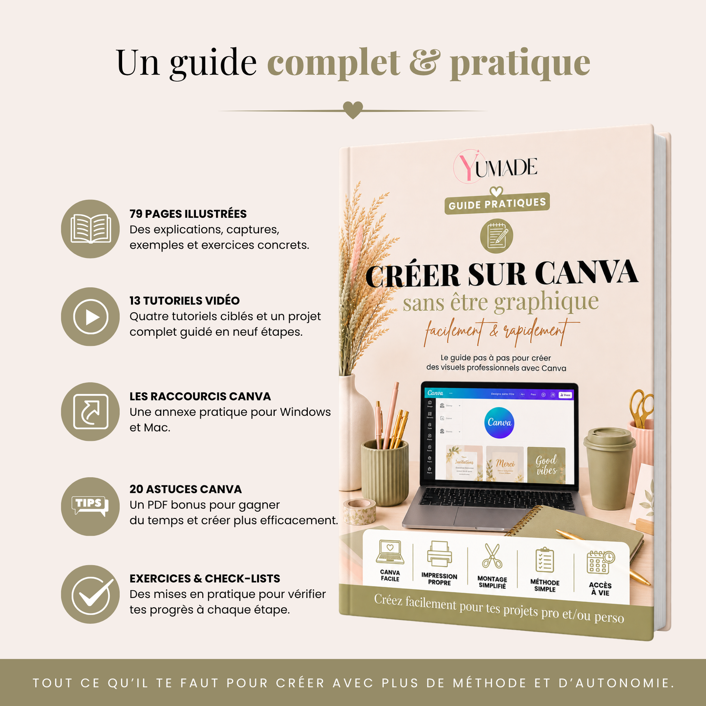 Guide pratique | Créer sur Canva sans être graphiste