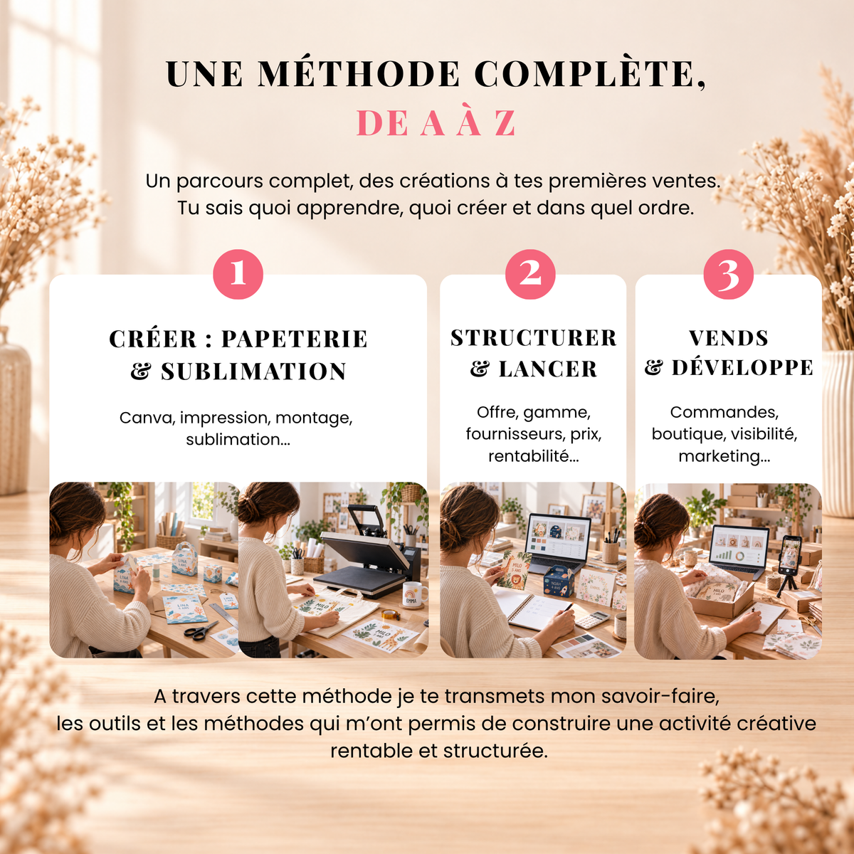 Pack Créatrice Pro – La méthode complète pour créer, lancer et développer ton activité