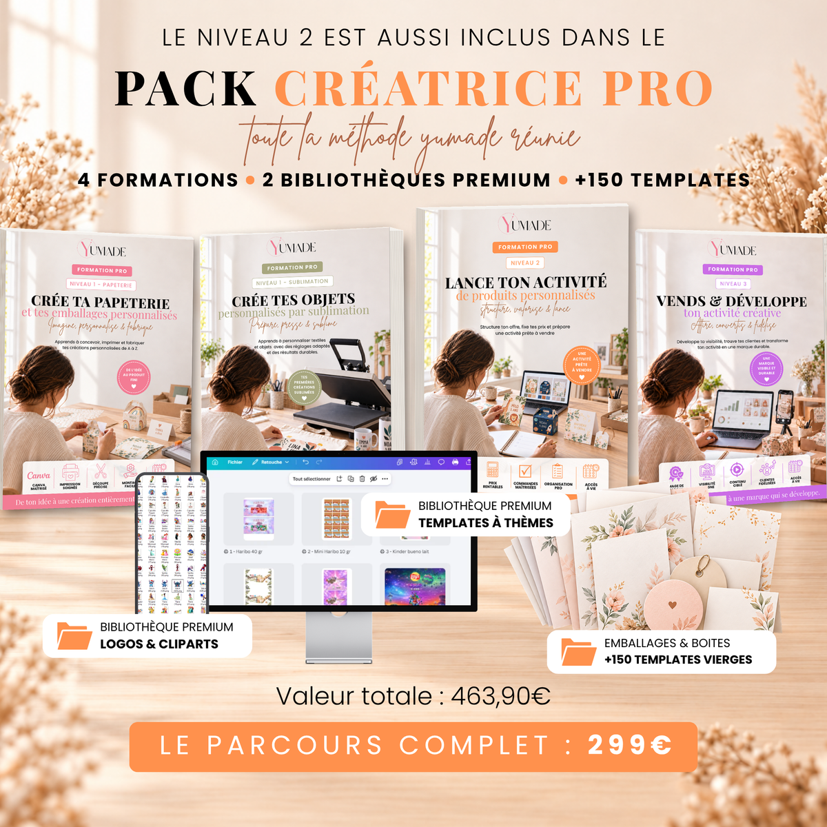 Formation Pro Niveau 2 – Lance ton activité de produits personnalisés