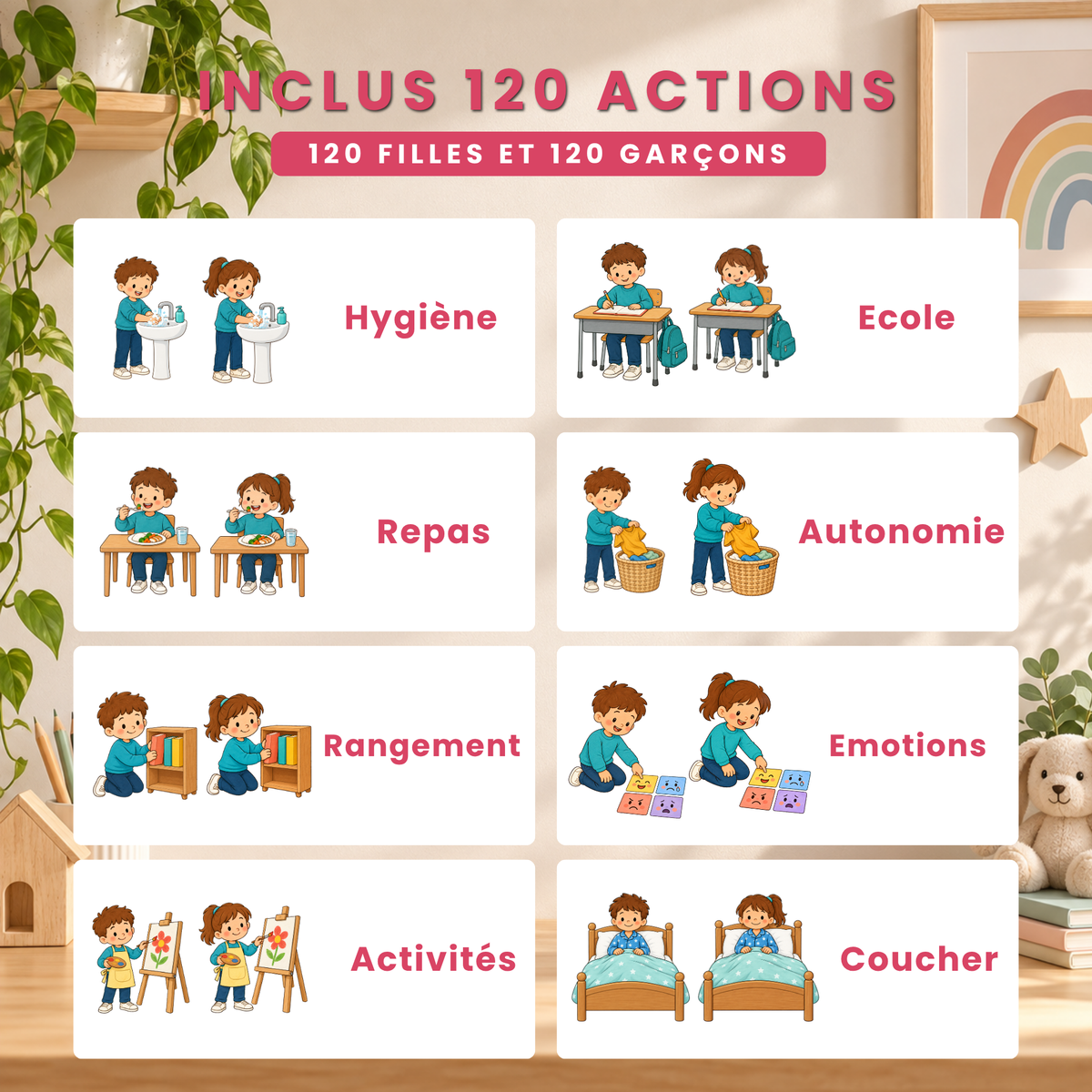 Tableau de routine enfant à personnaliser sur Canva et imprimer